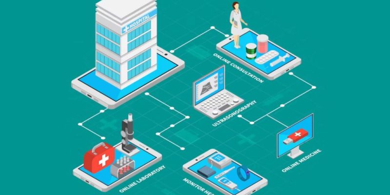 gecolen5keyadvantagesofrealtimelocationsystemsinhospitals Gecolen gecolen 5 key advantages of real time location systems in hospitals