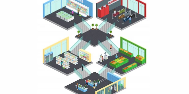 gecolenhowcanindoorlocationsystemsenhanceshoppingexperienceinlargemalls Gecolen gecolen how can indoor location systems enhance shopping experience in large malls