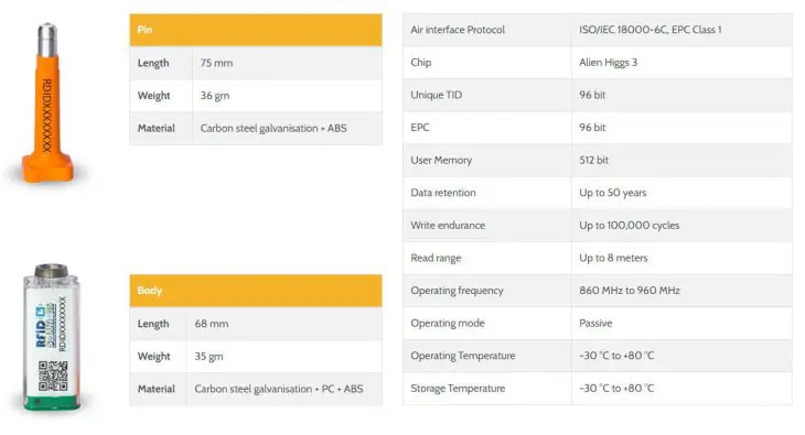 gecolen rfid e seal container 2