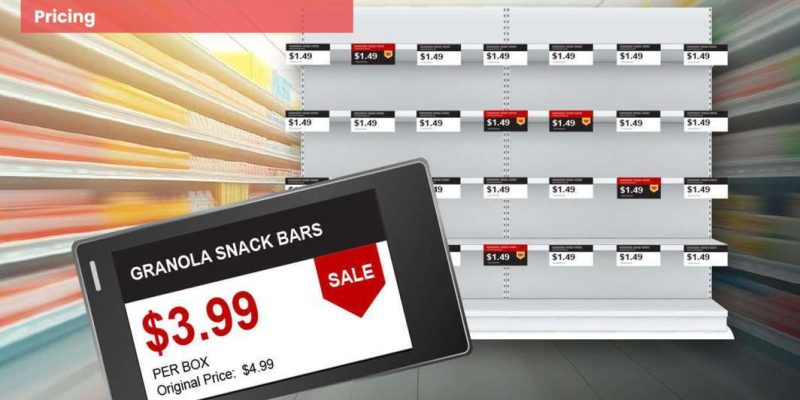 the role of esl in enhancing seasonal and promotional pricing gecolencom